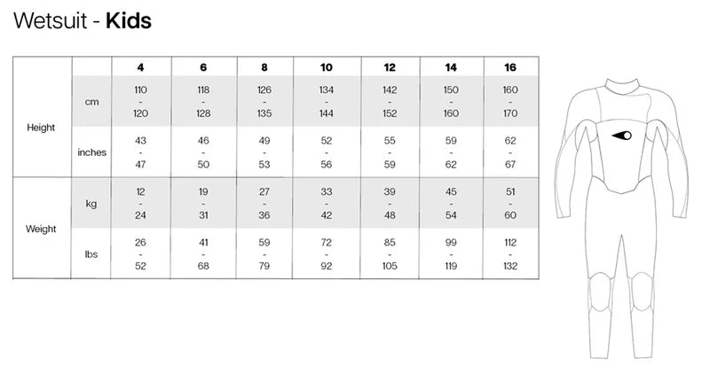 SOORUZ | KIDS 3/2 FIGHTER FZ 25 | חליפת גלישה ילדים רוכסן קדמי 3/2 כחול דוגית